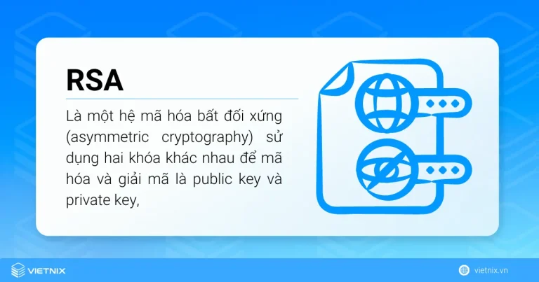 Hệ mã hóa RSA là gì?